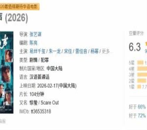 易烊千璽主演賀歲檔新片《驚蟄無聲》豆瓣開分春節(jié)檔最低分