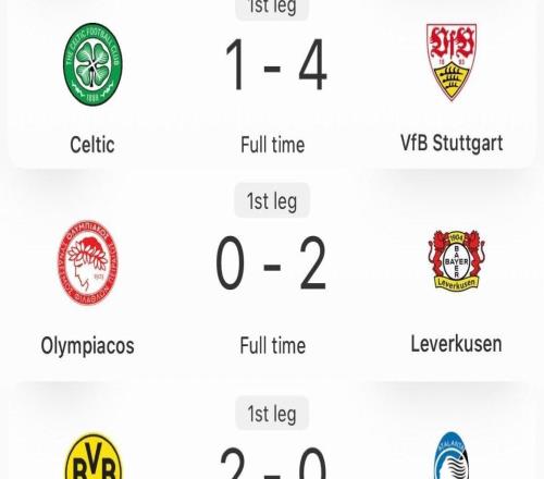 晉級形勢大好，德甲3隊在歐戰附加賽首回合都至少凈勝對手2球