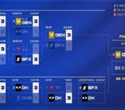 LPL歸國四子大失??！KanavipeyzscoutTaeyoon全部無緣先鋒賽