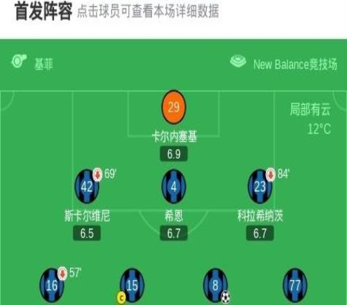 亞特蘭大21那不勒斯，薩馬爾季奇制勝，帕薩利奇建功