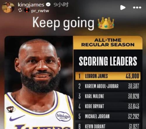 生涯新突破！詹姆斯解鎖43000分唯一成就，興奮轉(zhuǎn)發(fā)里程碑時(shí)刻
