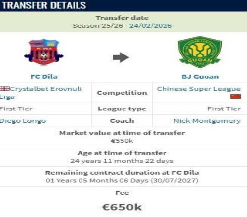 德轉(zhuǎn)：馬里中場孔特加盟北京國安的轉(zhuǎn)會費為65萬歐