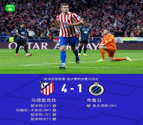 馬競總分74布魯日晉級歐冠16強，瑟洛特戴帽，卡多佐破門