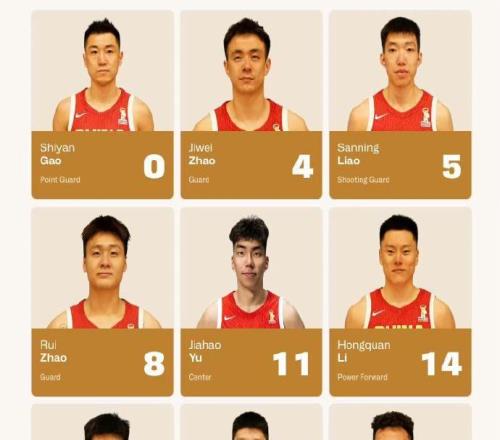中國男籃官宣12人名單！胡明軒首次被郭士強放棄，遼籃元素挑大梁