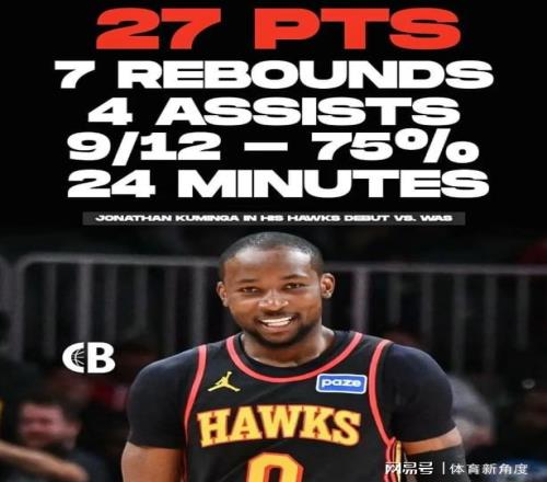 首秀27+7+4，75%命中率打爽了，勇士要后悔死了