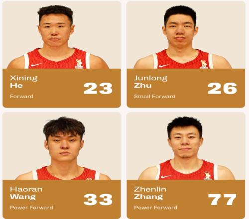 戰(zhàn)日本大名單官宣！后場(chǎng)5人，胡明軒落選，期待王浩然余嘉豪發(fā)揮