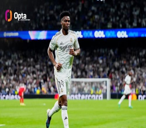 自米利唐以來(lái)，楚阿梅尼是首位在淘汰賽進(jìn)歐冠首球的皇馬球員