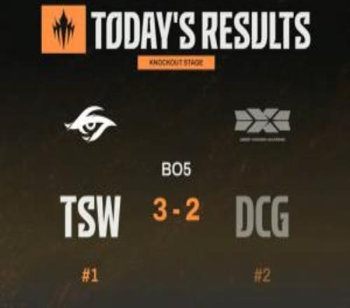 DCG讓二追二決勝局被暴打前FPX教練戰(zhàn)馬率TSW進(jìn)LCP決賽爭先鋒賽門票