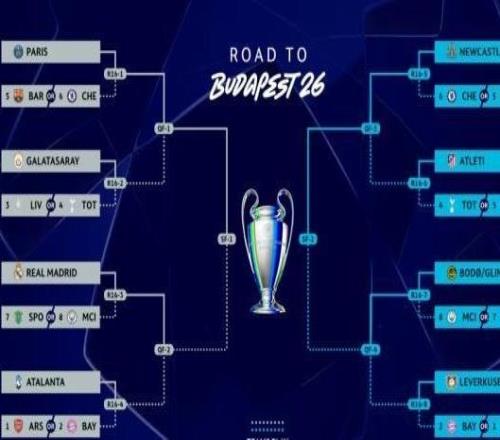 【歐冠】16強抽簽在即，歐足聯妙手再造皇城決