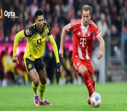 拜仁和多特本賽季聯(lián)賽只輸了1場，為五大聯(lián)賽僅有的兩隊