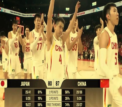 中國隊勝日本，人民日報央視新聞紛紛點贊，郭士強擁抱趙繼偉趙睿