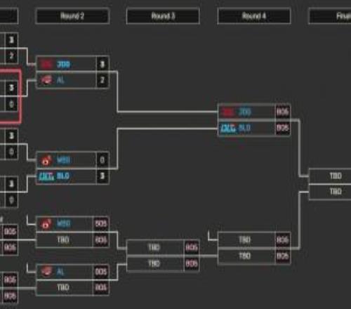 太想放假了WE第一賽段季后賽一小局未贏直接06出局
