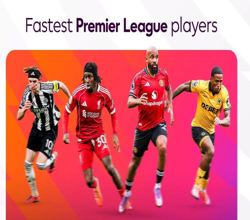 本賽季英超速度榜:查舒亞37.3kmh第一,姆伯莫進(jìn)前五