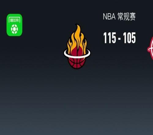 NBA戰(zhàn)報(bào)：熱火115105火箭，杜蘭特空砍32分
