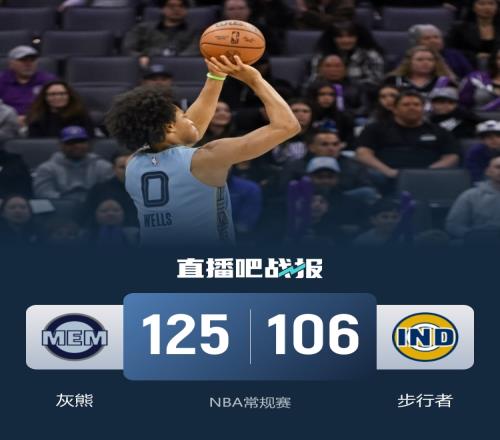 灰熊七人齊發(fā)力致步行者遭遇六連敗呂佩爾末節(jié)獨攬十分賈雷斯沃克貢獻(xiàn)二十一分_NBA直播