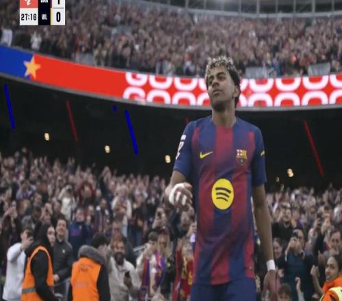 19歲之前在五大聯(lián)賽打入25球，亞馬爾成本世紀(jì)第一人