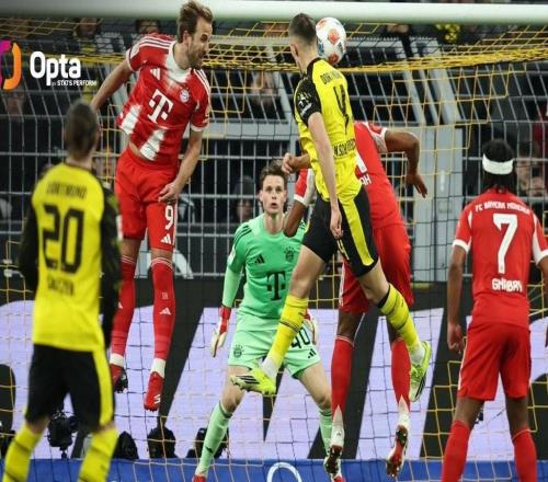 多特蒙德本賽季德甲前24輪全部進球，創(chuàng)造隊史聯(lián)賽紀錄