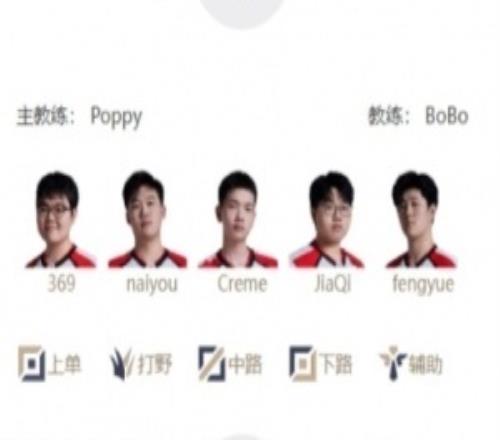 TES對陣WBG首發(fā)：面對小虎，小奶油能否繼續(xù)扛起大旗帶隊取勝