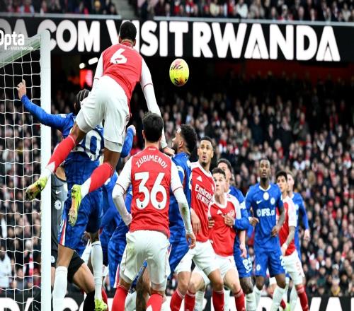 新風尚，本賽季英超迄今角球破門占比達17.6%，創歷史新紀錄