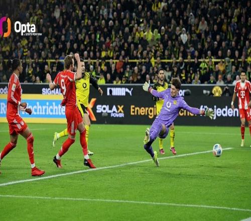 37場45球，凱恩創個人俱樂部單賽季進球數新高