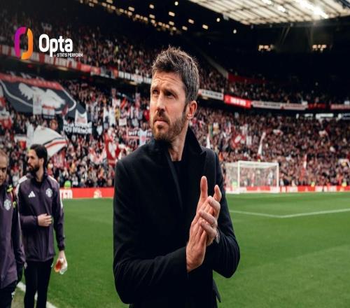 卡里克執教生涯前9場英超拿到23分，與澳波并列歷史最多