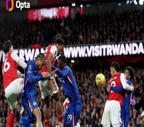 阿森納單賽季英超通過角球打入16球，追平英超歷史紀(jì)錄