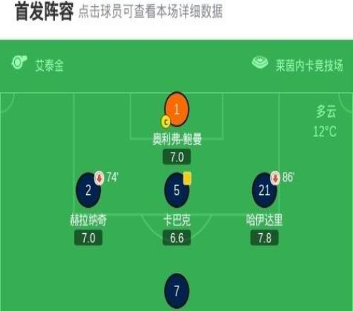 圣保利10霍芬海姆，佩雷拉拉格一劍封喉