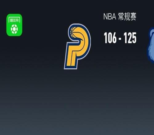 NBA戰報：灰熊125106步行者，賈雷斯沃克21分