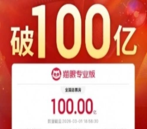 2026年度電影總票房破百億！飛馳人生3、鏢人、驚蟄無聲暫列年度票房榜前三位