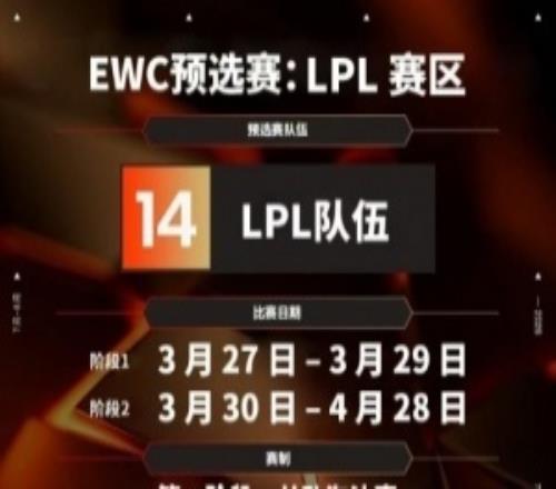 EWCLPL區域預選賽TES將從第二階段打起，有雙敗！