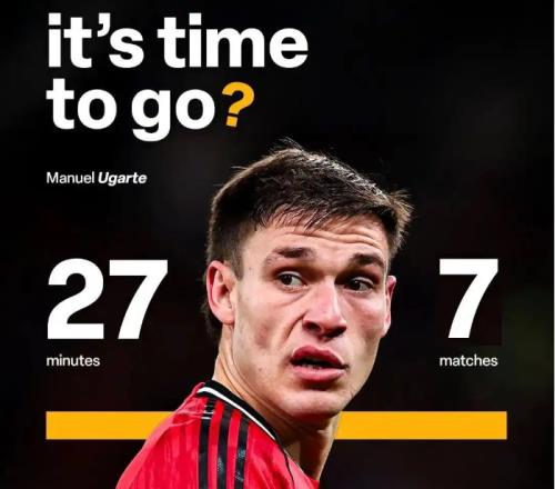 曼聯(lián)6000萬中場(chǎng)僅獲27分鐘出場(chǎng)，烏加特失寵夏窗或離隊(duì)