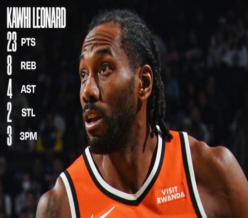 16000分里程碑!小卡連續38場20+再創新高美媒贊現役34歲最佳