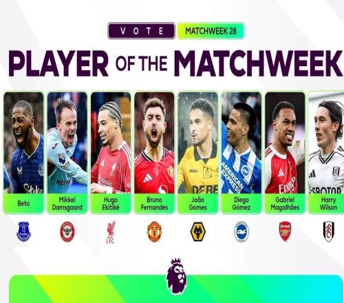 英超第28輪最佳球員候選：?；倏?、B費(fèi)、加布里埃爾在列