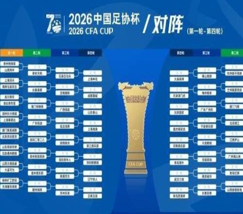 足協杯抽簽：廣州豹若勝將戰國安中超隊第4輪登場