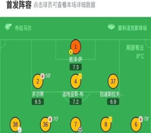 劍南春利物浦12狼隊，安德烈補時絕殺，薩拉赫破門難救主