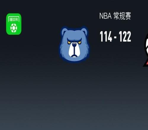 開拓者122114力克灰熊，霍勒迪35+11，格蘭特30+9，克林根惡犯遭驅逐