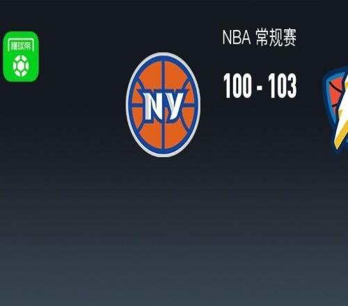 NBA戰(zhàn)報：雷霆103100險勝尼克斯取NBA4連勝，霍姆格倫28+8+2