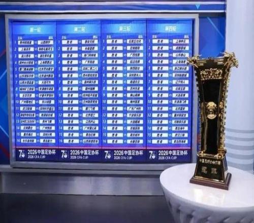 足協(xié)杯抽簽上海四隊(duì)同處上半?yún)^(qū)，前申花投資人朱駿的球隊(duì)要碰海港