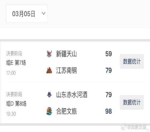 女籃俱樂部杯第四日精彩回顧：江蘇戰勝新疆合肥輕取山東_CBA直播