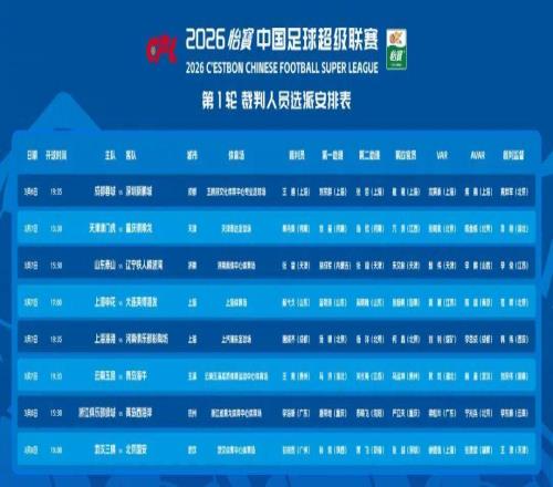 2026中超首輪裁判選派：王迪執哨揭幕戰，2位金哨在列，馬寧缺席