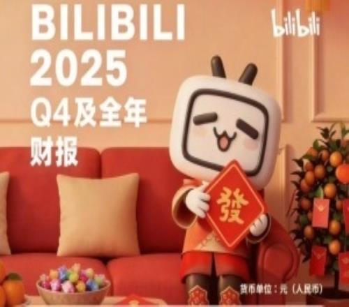 形勢(shì)大好！B站發(fā)布25年財(cái)報(bào)：成立以來首次全年盈利全年總營收達(dá)303.5億元