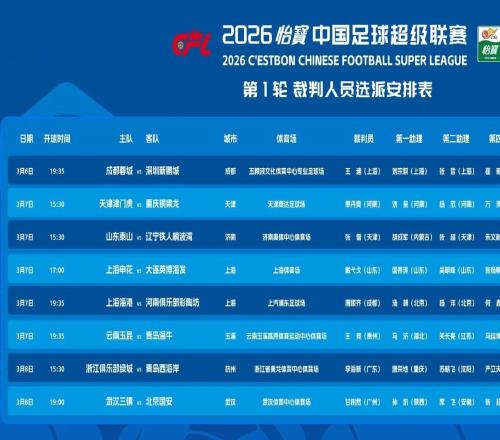 中超首輪裁判：王迪執(zhí)法成都vs新鵬城，張雷執(zhí)法山東vs鐵人