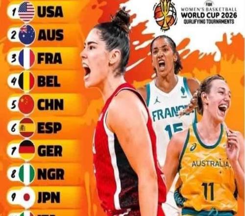 7266！中國女籃喜提2連勝，2球員難堪重任，賽后數據一目了然！