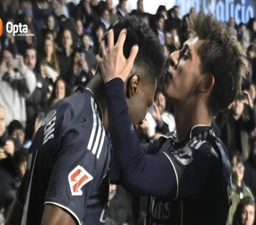 居萊爾本賽季已送出15次助攻，五大聯賽球員中僅次于奧利塞