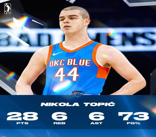 抗癌英雄托皮奇在G聯盟跨越一天雙賽15投11中狂砍28分6籃板6助攻2搶斷1蓋帽_NBA直播