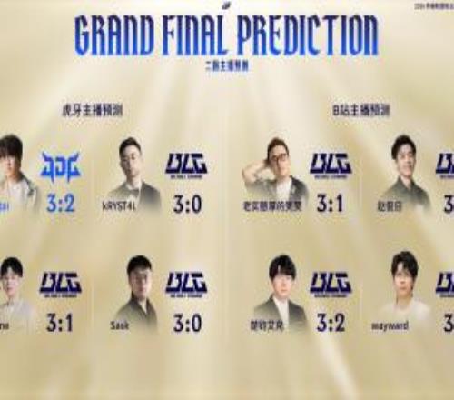 僅姿態一人看好JDG奪冠！二路七人看好BLG戰勝JDG奪冠