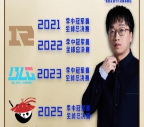 LPL官方統(tǒng)計Tabe帶隊進(jìn)入國際賽事一覽：21、22年曾兩度捧杯