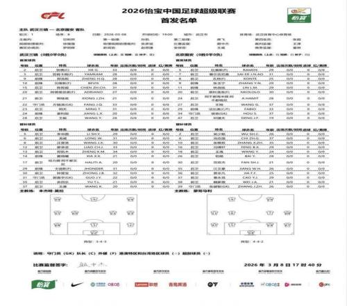 中超19歲左后衛鄧捷夫迎來國安首秀