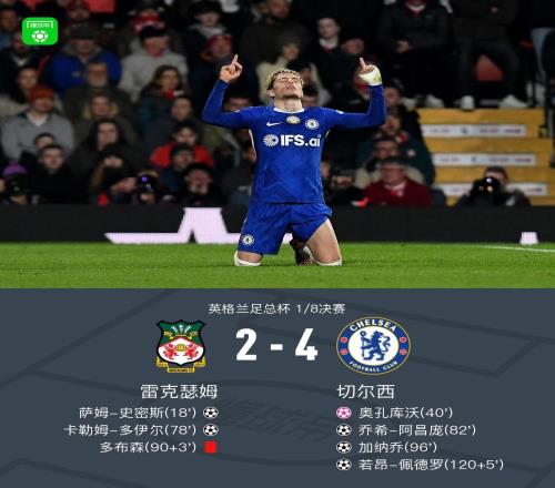 切爾西42雷克瑟姆晉級下一輪，加納喬造烏龍+造紅+進球
