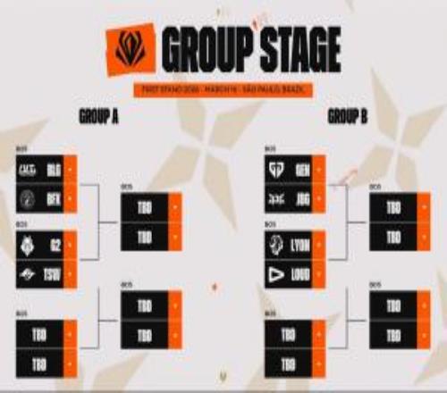 2026全球先鋒賽首輪對陣：BLG打BFX，G2打TSW，LYON打LOUD